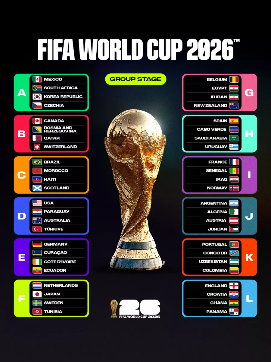 Argentina Có Bảo Vệ Được Chức Vô Địch World Cup? Phân Tích Cơ Hội Của Đương Kim Vô Địch — view 2